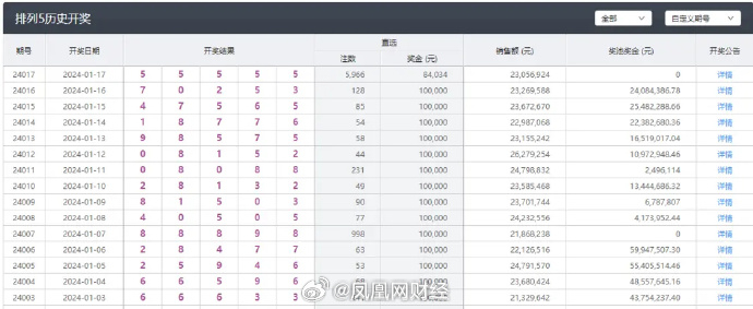 新澳天天开六中准资料,科学数据评估_专业版78.934