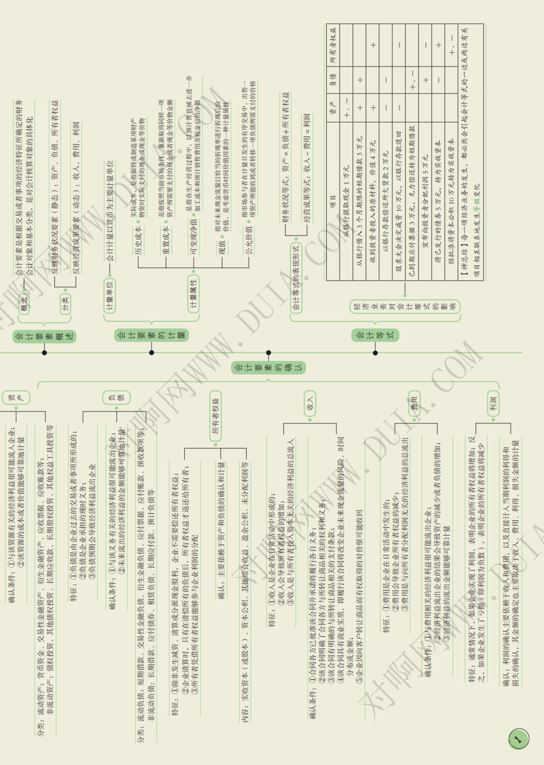 7777788888新版跑狗图解析,重要性解析方法_PT75.674