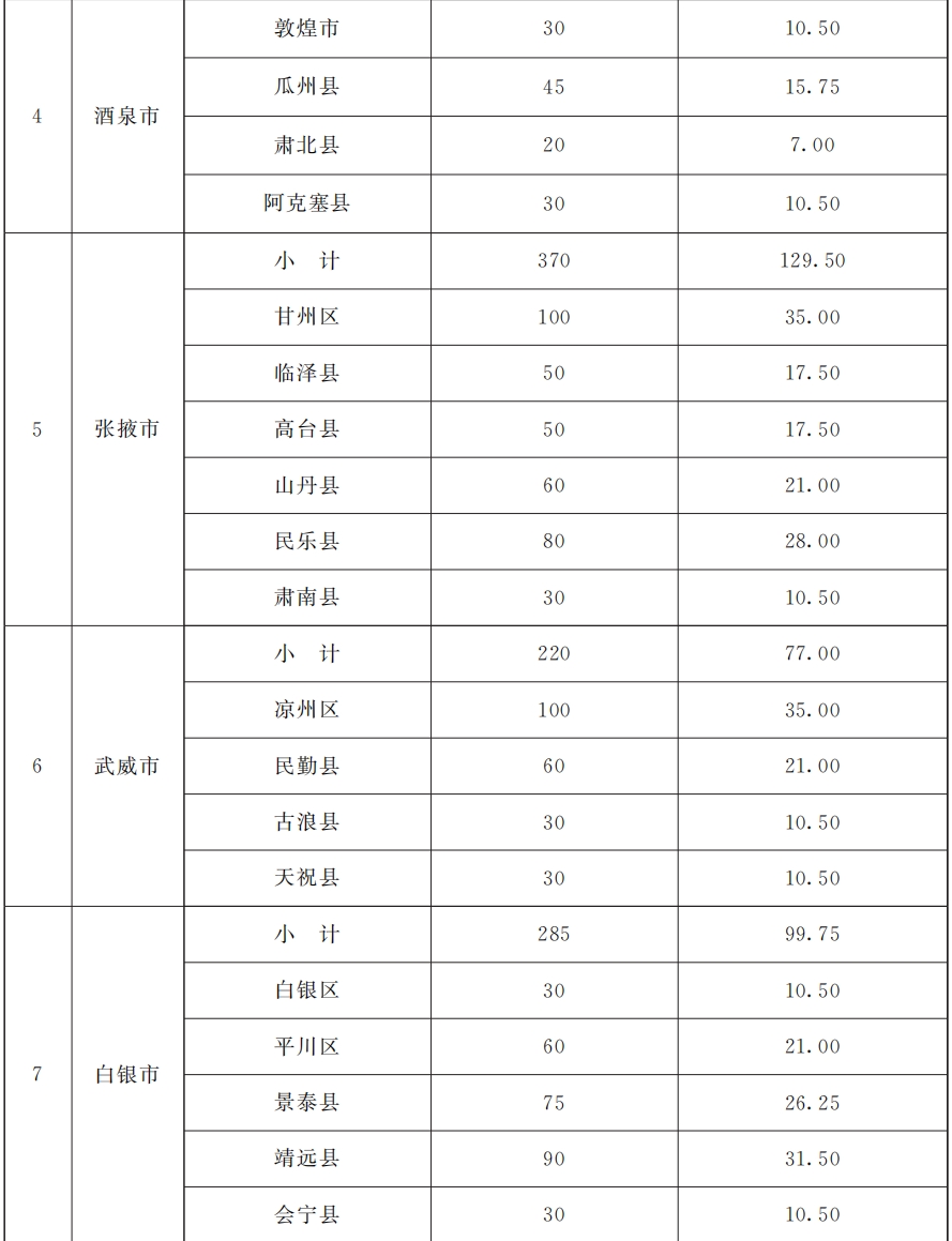 2024新奥资料免费精准175,全面执行计划_精装版82.979