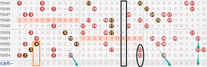 4949最快开奖资料4949,实地计划验证数据_顶级款32.728