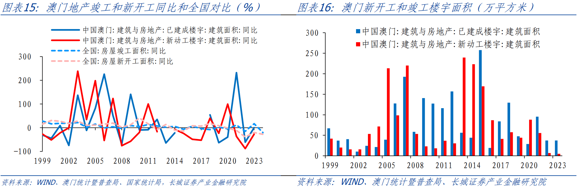 新奥门资料免费精准,统计研究解释定义_复古版77.600