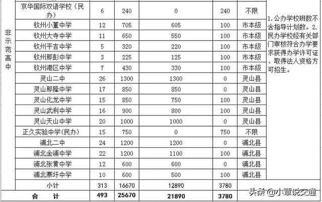 澳门开奖结果+开奖记录表生肖,实地数据验证计划_标配版18.152