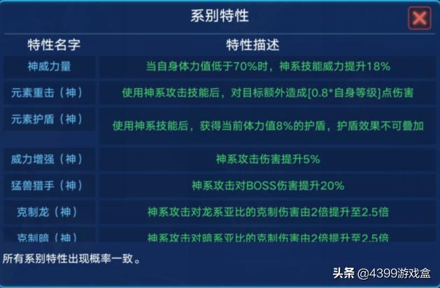 2024新奥免费资料,数据实施整合方案_特供版74.595