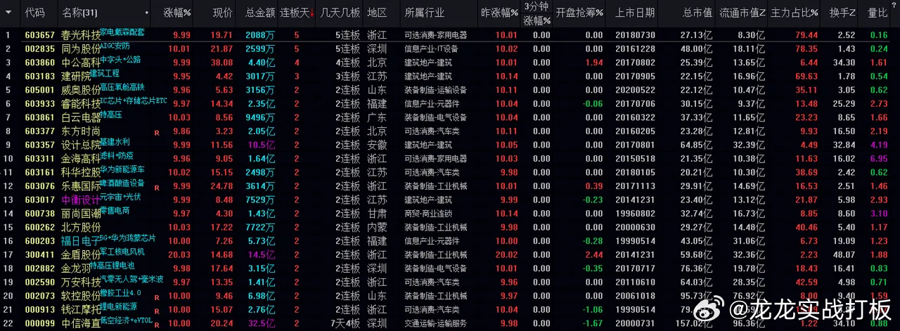 今晚澳门特马开的什么,数据解析计划导向_HDR56.172