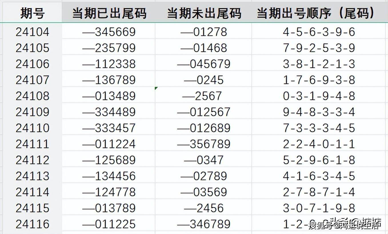 王中王72385.cσm.7229查询,实地数据分析计划_bundle46.884