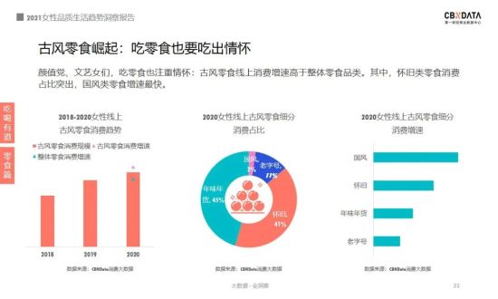 新澳资料免费,最新数据解释定义_体验版86.901