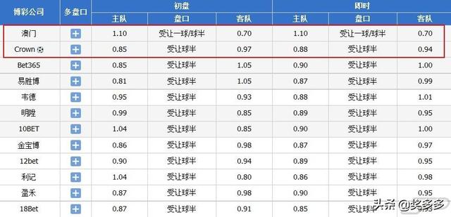 2024新澳门今天晚上开什么生肖,最新解答解释定义_Max52.559