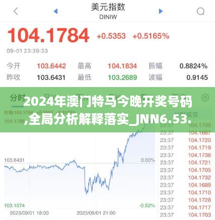 2024澳门今晚开特,快速响应策略解析_LT38.988