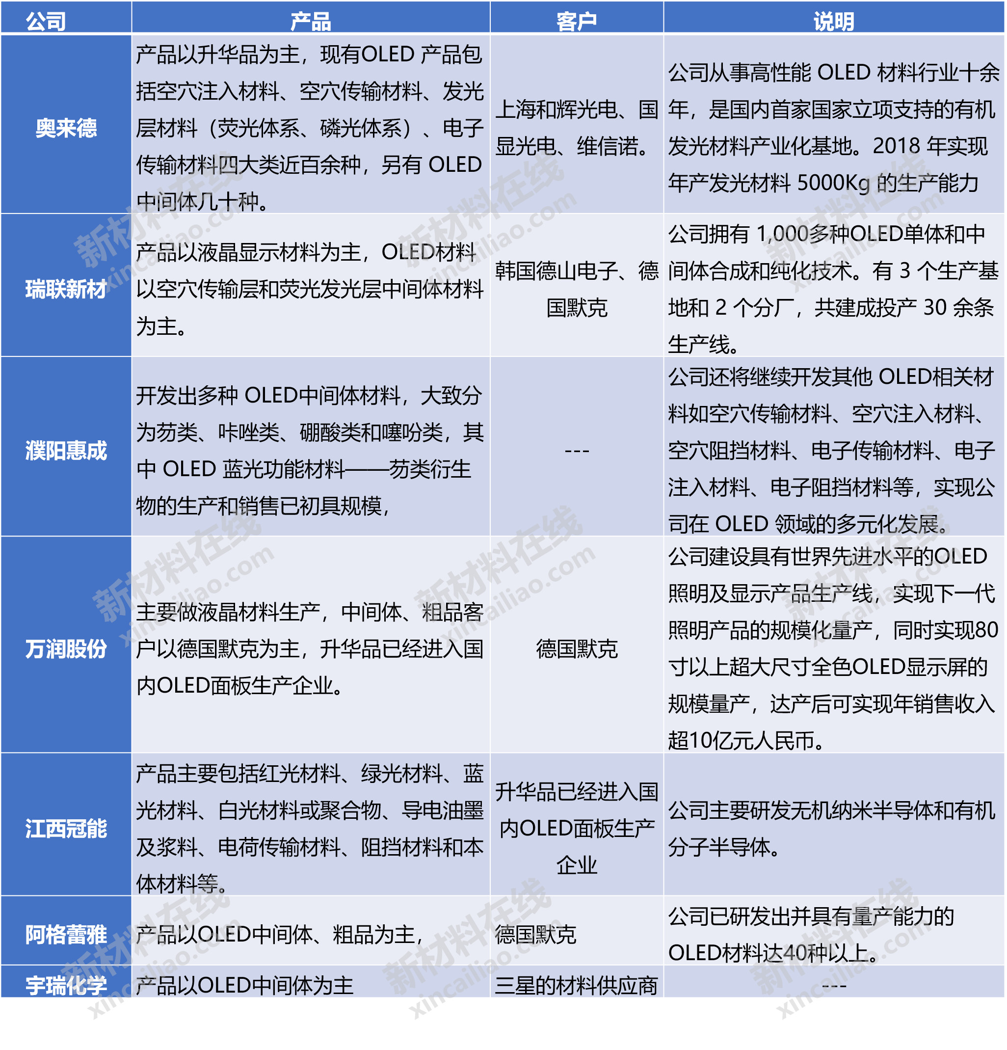 800百图库澳彩资料,未来展望解析说明_领航版30.815