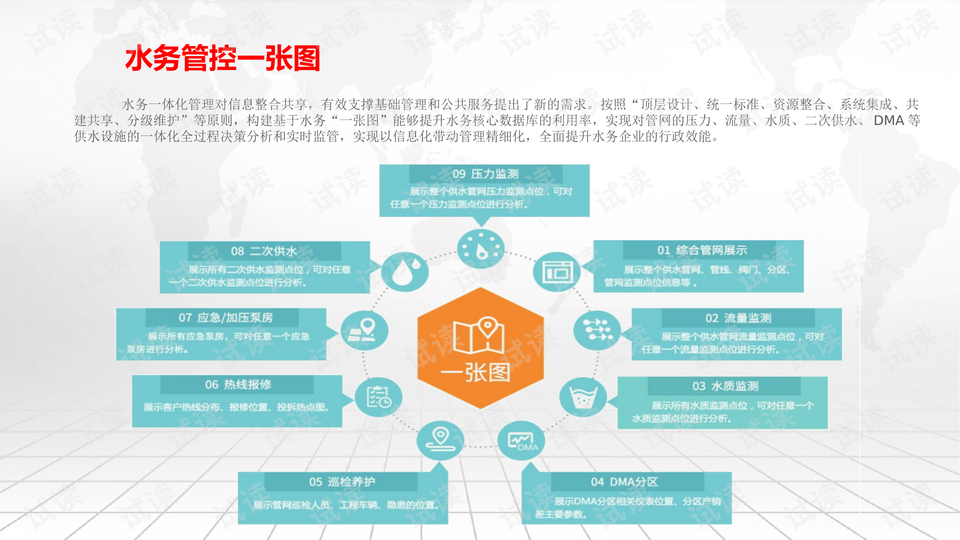 2024新澳免费资料大全,数据整合设计执行_投资版66.32