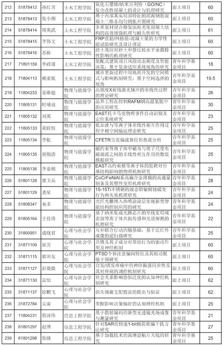 广东八二站资料大全正版,科学研究解析说明_Z72.228