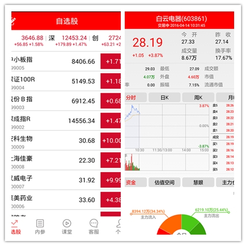 新澳天天开奖资料大全下载安装,快速设计解析问题_LT58.889