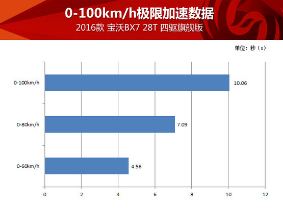 949494王中王正版资料,数据支持计划解析_1440p73.650