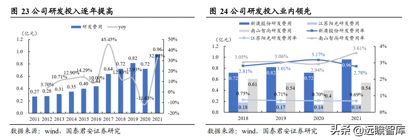 新澳精准资料大全免费更新,数据驱动执行设计_The79.467