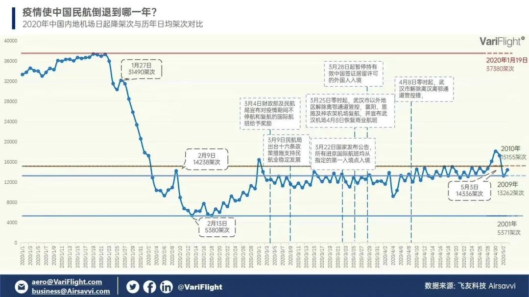 二四六王中王香港资料,数据驱动分析解析_QHD版17.788