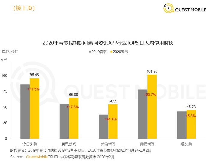 兰州疫情最新消息，城市坚守中希望之花绽放