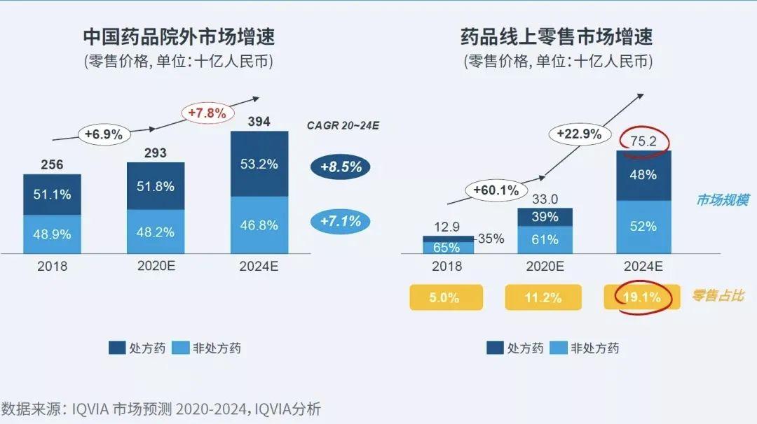 2024天天彩资料大全免费,迅速处理解答问题_投资版87.752