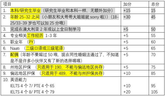 2024年澳门今晚开什么吗,可行性方案评估_Prestige17.347