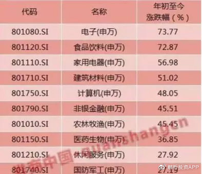 2024年新澳天天开彩最新资料,重要性解析方法_投资版20.924