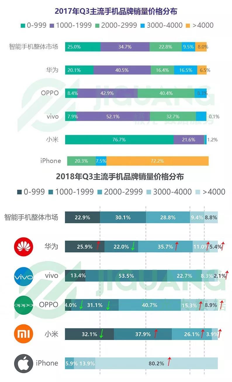 香港二四六天天彩开奖,数据解析支持设计_VR版62.139