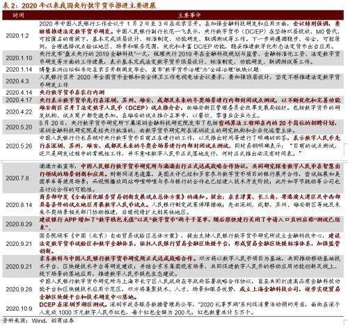 澳门一码一肖一待一中,重要性解释定义方法_复古款51.49