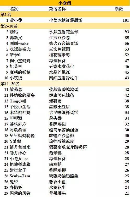 香港4777777开奖结果+开奖结果一,具体步骤指导_专业版95.548