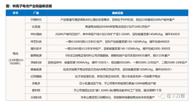 香港三期必出三,标准化实施程序解析_3DM99.715