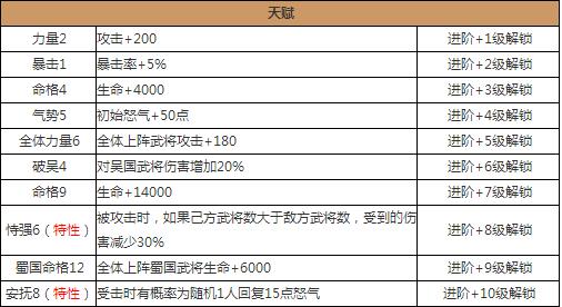 新门内部资料精准大全最新章节免费,性质解答解释落实_限定版16.838