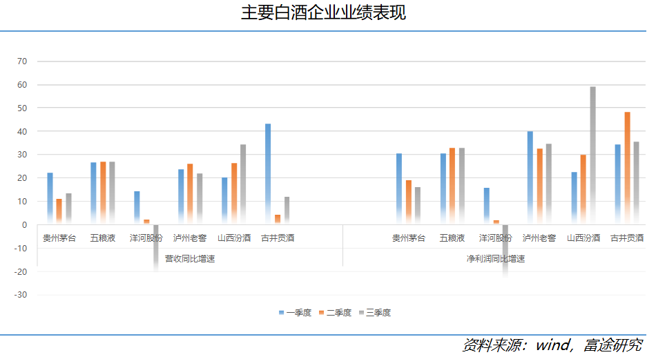 澳门王中王100%正确答案最新章节,数据分析驱动决策_基础版14.586