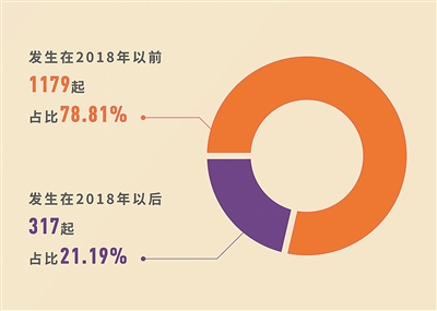 2024香港免费期期精准,创新定义方案剖析_苹果款77.921