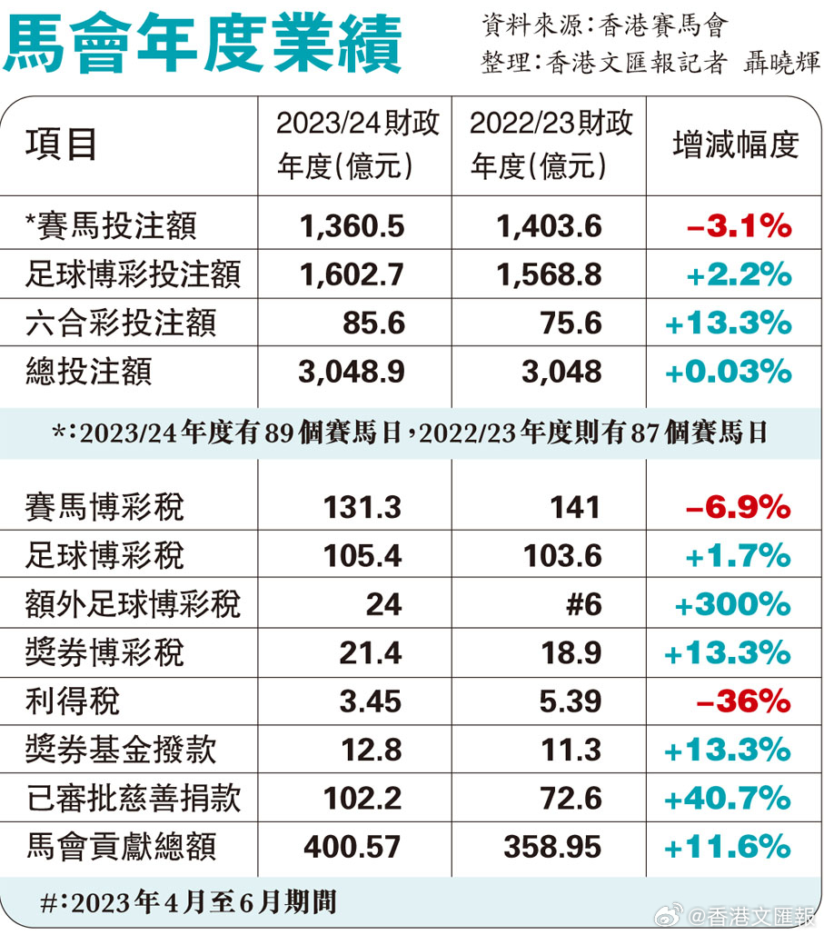 马会香港7777788888,高效性策略设计_纪念版28.979