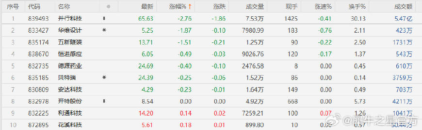 澳门管家婆免费资料,收益成语分析落实_策略版73.47