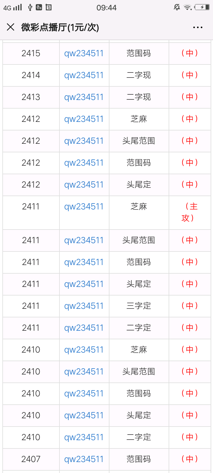 一肖一码100-准资料,高效方案实施设计_豪华款37.266