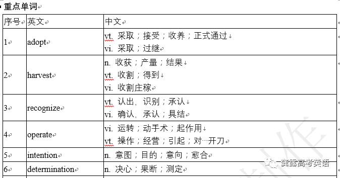 澳门最准的资料免费公开管,理论依据解释定义_精英版201.124