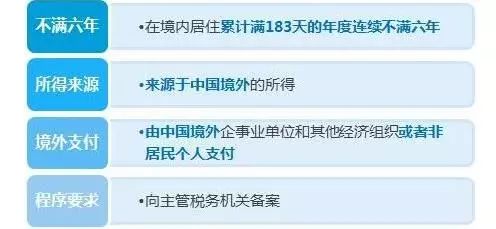 管家婆2024澳门免费资格,精细分析解释定义_豪华款70.127