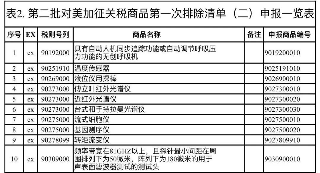 新澳门开奖结果历史,国产化作答解释落实_精简版52.320