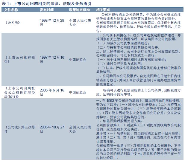 白小姐四肖四码100%准,专业研究解释定义_精英版15.310