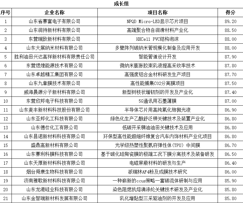 2023正版资料全年免费公开,高速响应方案解析_升级版71.100