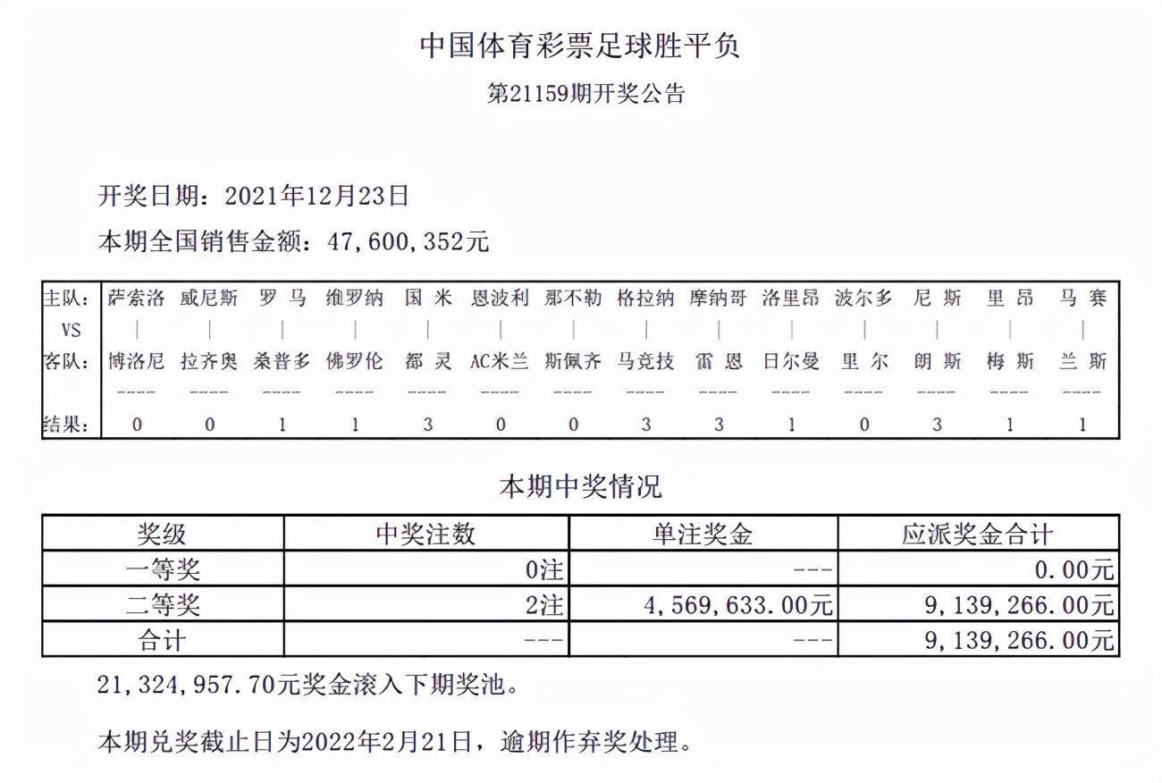 新澳历史开奖最新结果查询表,前瞻性战略定义探讨_潮流版13.515