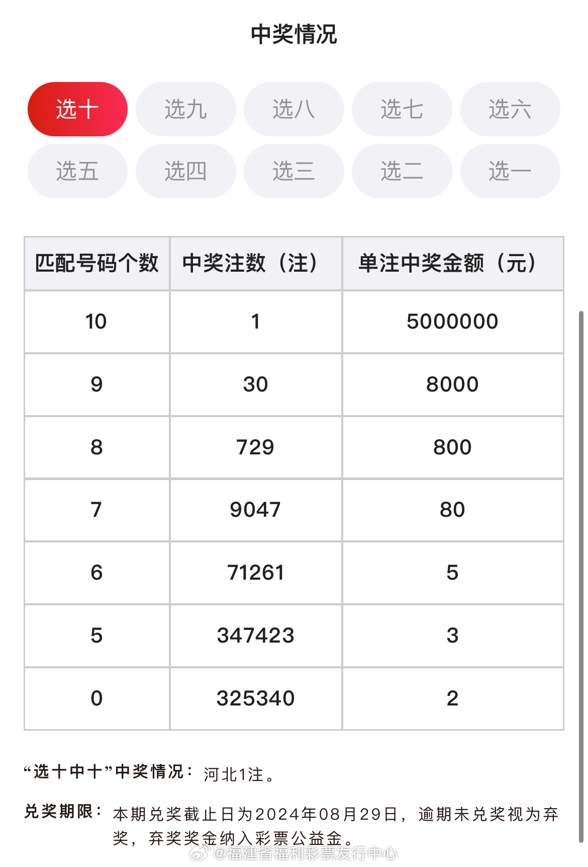 79456濠江论坛杀生肖九半点,持久性执行策略_云端版45.796