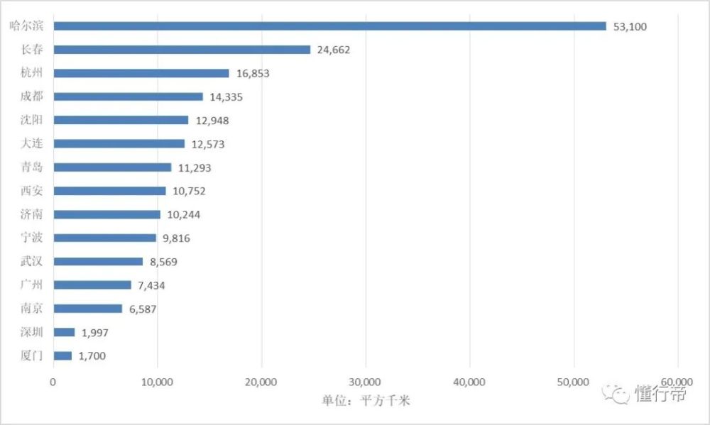 澳门六开奖结果2024开奖记录查询,深度应用解析数据_10DM63.35