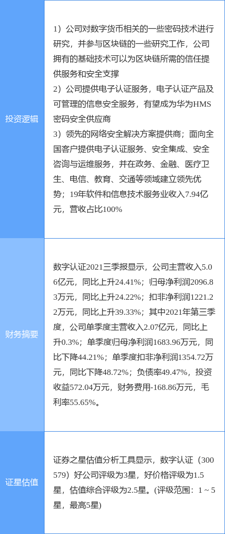 澳门正版资料免费大全新闻最新大神,实践验证解释定义_Superior63.867