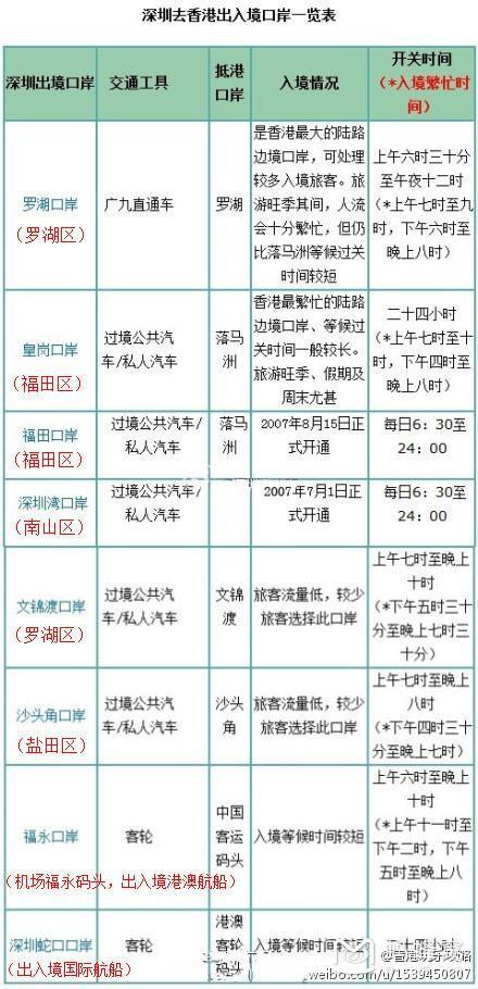 2024澳门天天开好彩大全香港,状况评估解析说明_4DM36.115