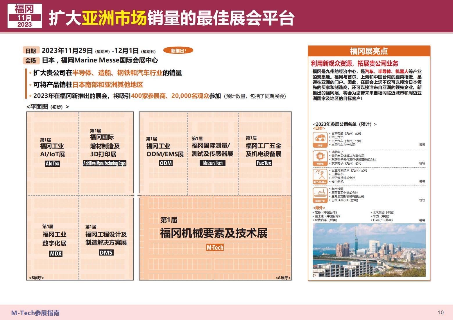 2024年资料大全,安全性策略评估_6DM41.576