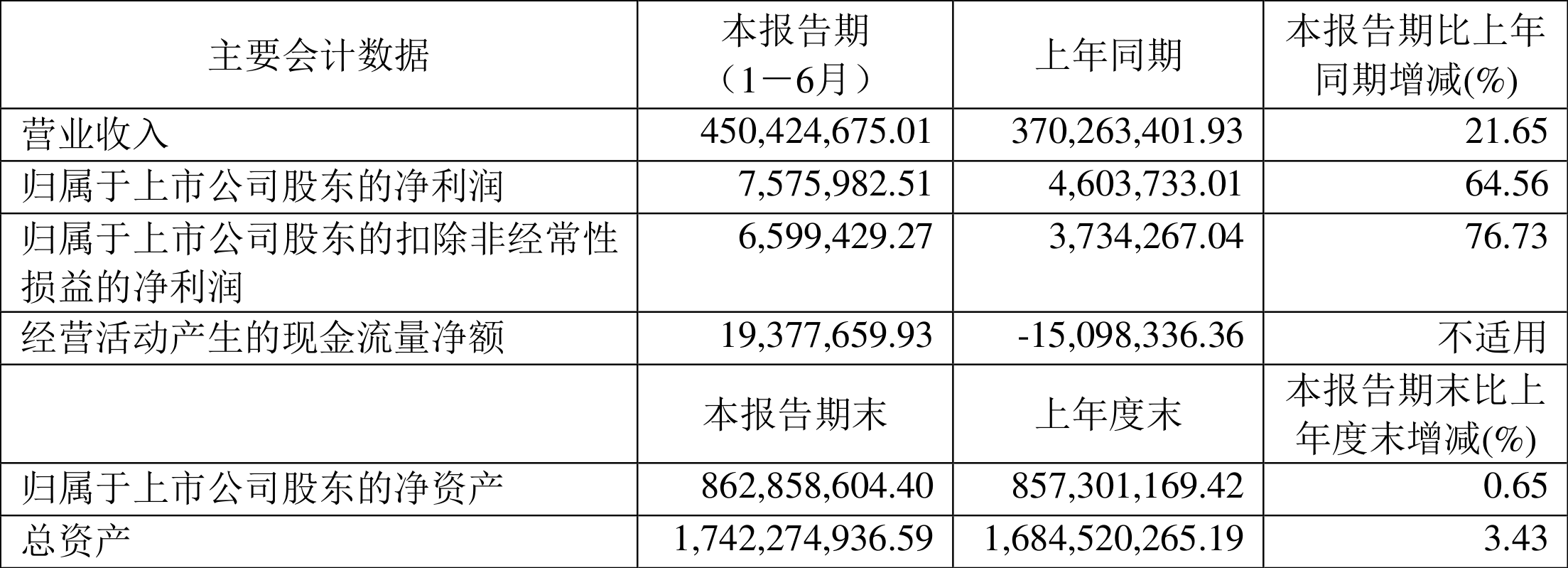 濠江论坛澳门资料2024,可靠性执行方案_GT56.757