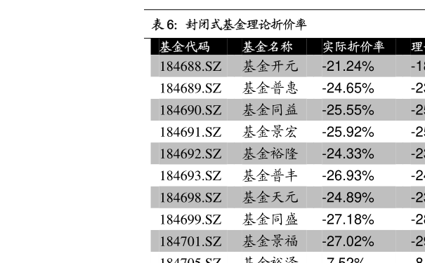 今日全面解析，470009基金净值最新动态及全面解析