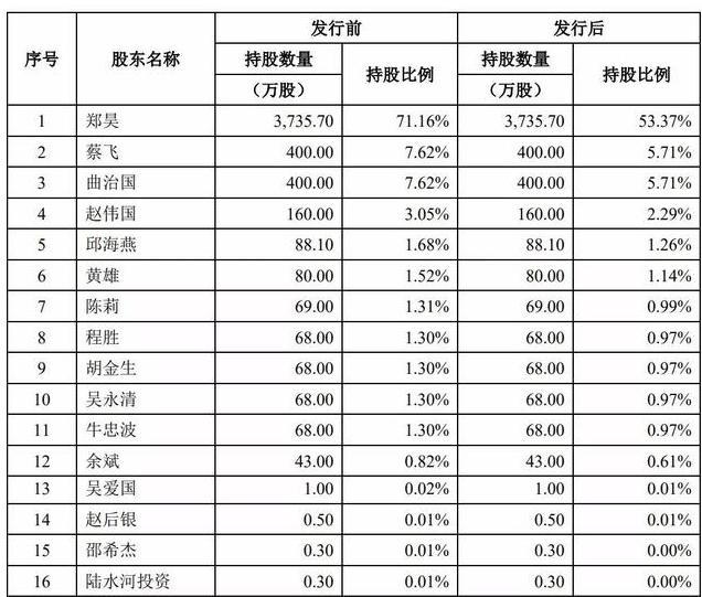 山东矿机股票最新消息全面解读