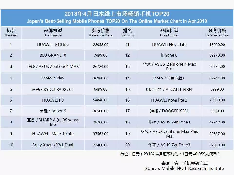 澳门2O24年全免咨料,连贯评估方法_Lite51.29