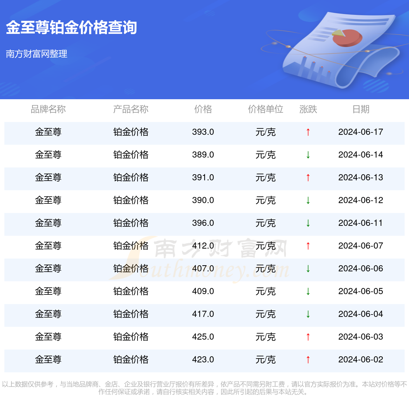 2024澳门六今晚开奖结果是多少,精确数据解析说明_铂金版18.411