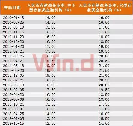 澳门一码一码100准确,调整方案执行细节_网红版89.526